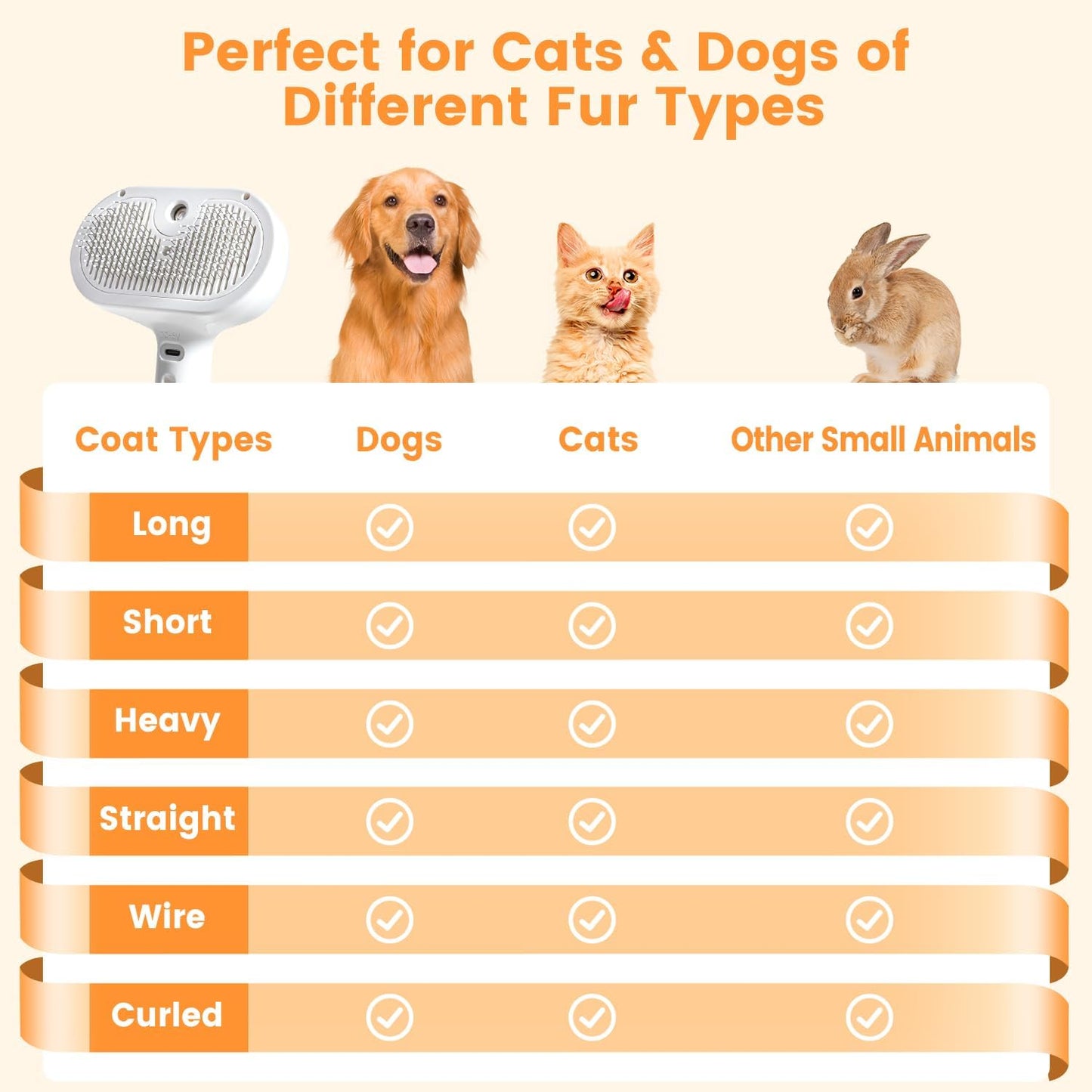 3 In 1 Cat Steam Brush, Pet Steam Brush , Hair Removal